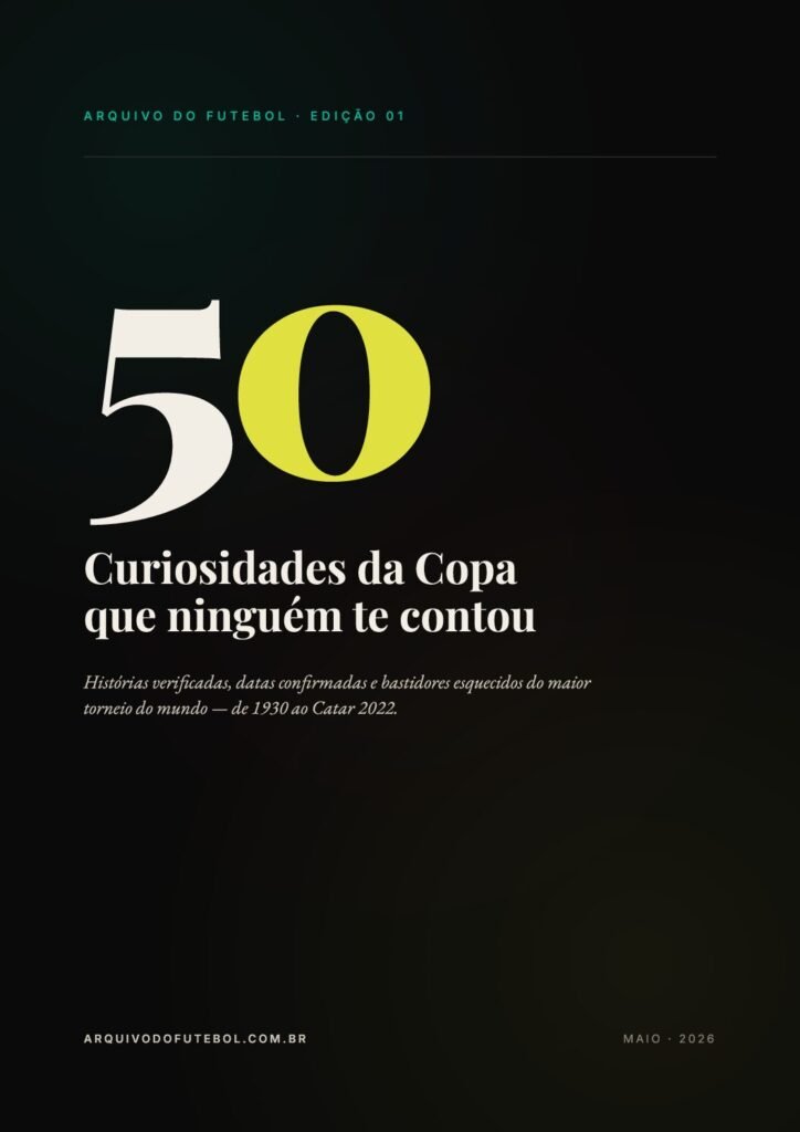Capa do PDF 50 Curiosidades da Copa
